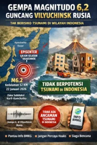 Read more about the article Gempa Berkekuatan Magnitudo 6,2 Guncang Vilyuchinsk Rusia, Tak Berisiko Tsunami di Wilayah Indonesia