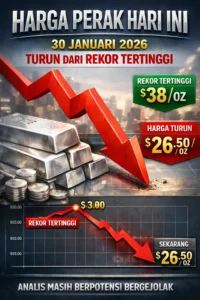 Read more about the article Harga Perak Hari Ini 30 Januari 2026 Turun dari Rekor Tertinggi